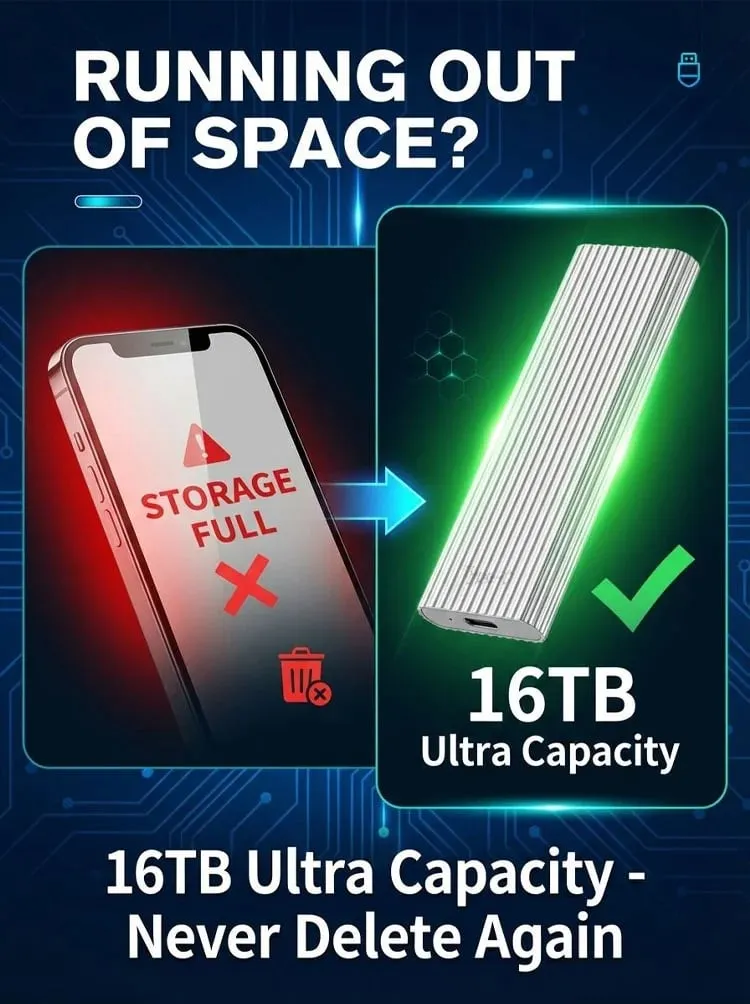 🏆Flash Sale⚡ 50K+ SOLD!🔥16TB Large-Capacity Type-C Portable Mini SSD