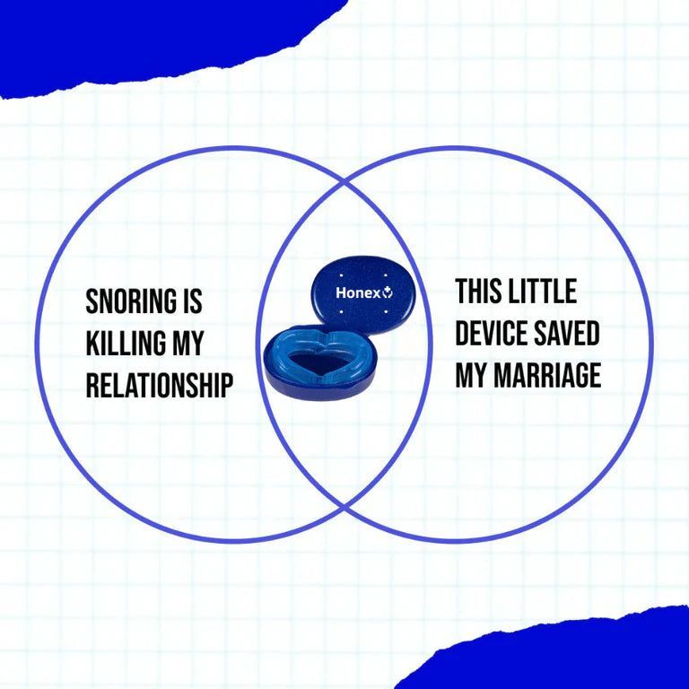 The Quiet Anti-Snoring Mouthpiece (Universal Size)